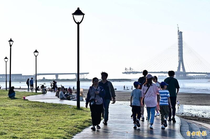 週日中南部高溫30度 各地日夜溫差逾10度