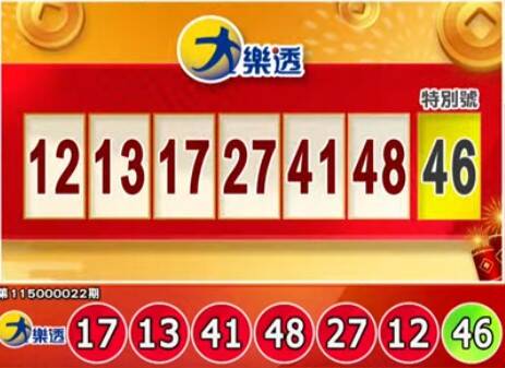 財神到!2/21 大樂透、今彩539等獎號出爐