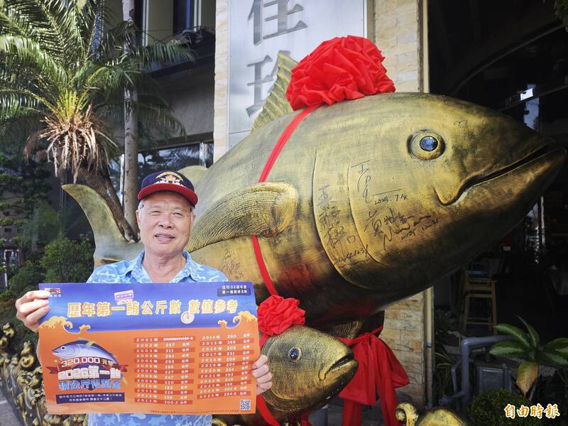 猜公斤換獎金!屏東11度標下「第一鮪」店家開年迎賓