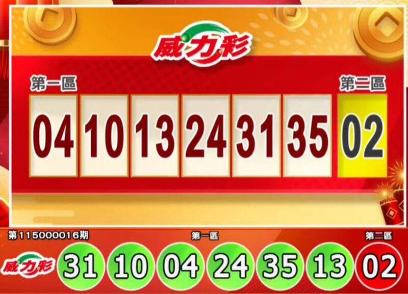 開工發大財!2/23 威力彩、大樂透、今彩539、3星彩、4星彩獎號出爐