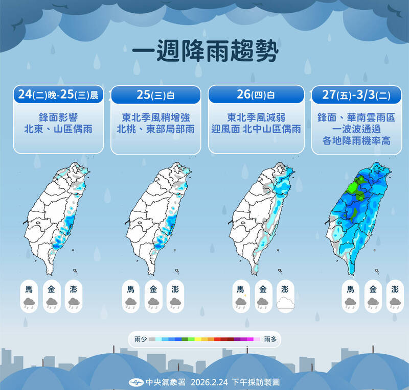鋒面接力報到!明北、東有雨 228連假天氣曝光