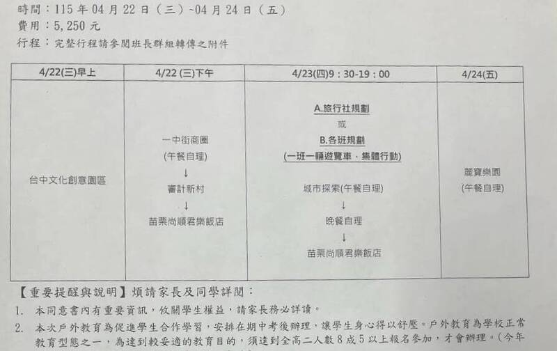 畢旅3天2夜5250元被嫌行程單調 校方:彙整學生票選盡力安排
