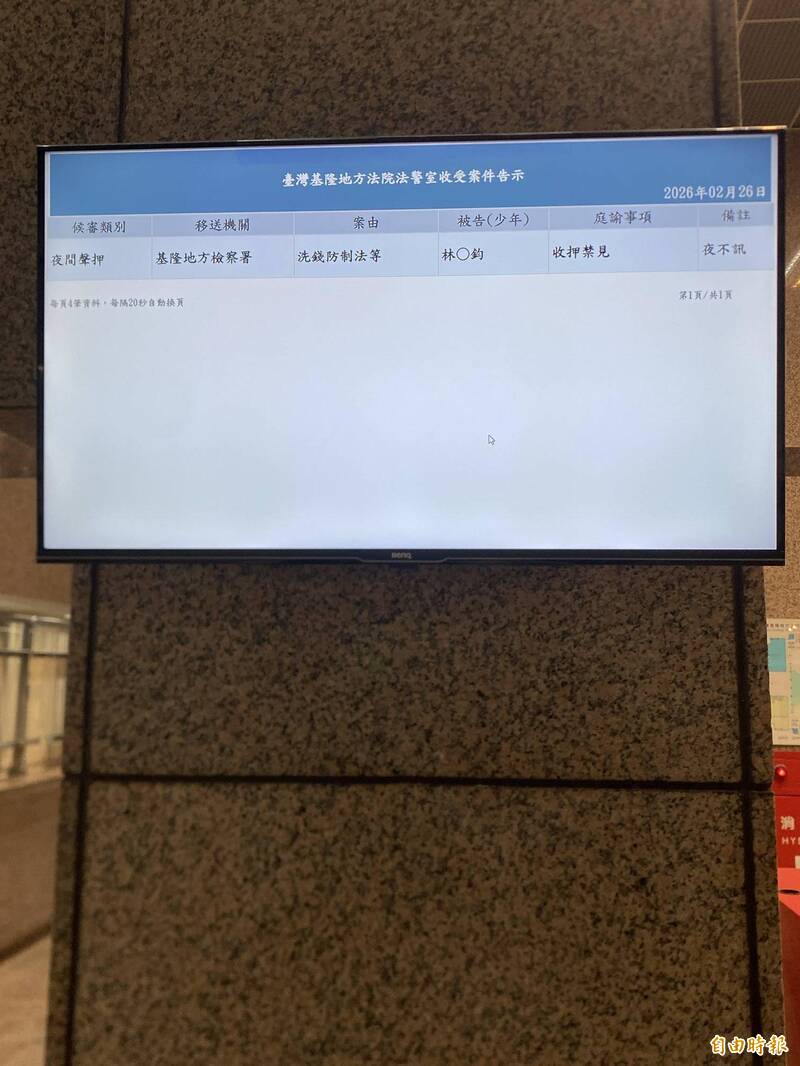 基隆檢察官林渝鈞涉放高利貸逼簽億元債務契約 法院裁定收押禁見