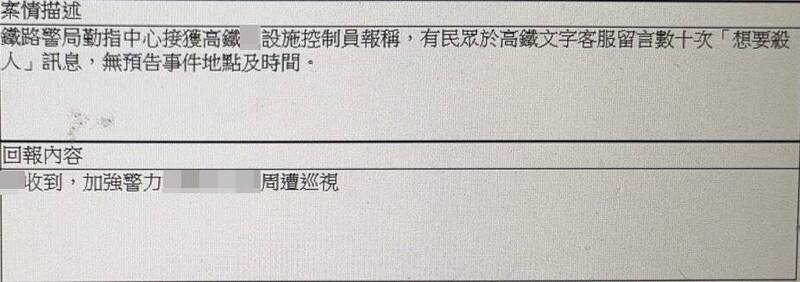 獨家》高鐵遭民眾留言數十次「想殺人」 鐵警通報警局加強警戒