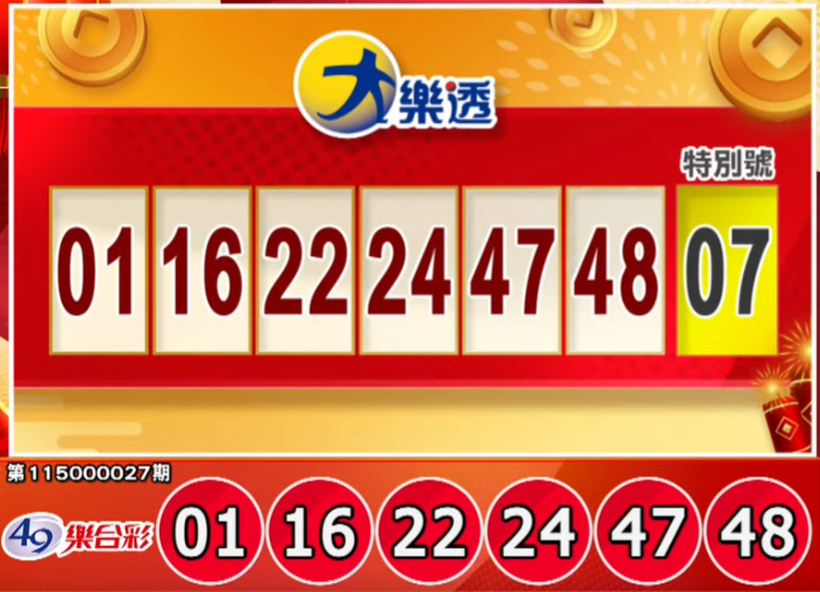 快對獎!2/26 大樂透、大小紅包、今彩539獎號出爐