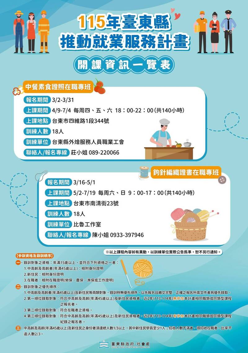 台東辦中高齡與新住民職業證照班 3/2起報名