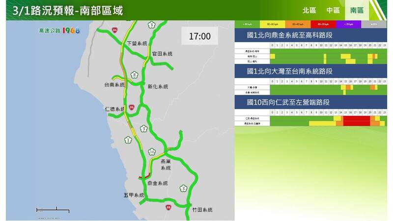 收假日清晨飆1.5倍車流 高公局:國5北向上午湧車潮