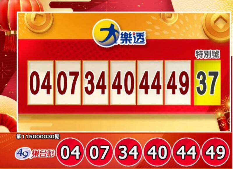 收假日拚一把!3/1 大樂透、春節大紅包、今彩539開獎啦