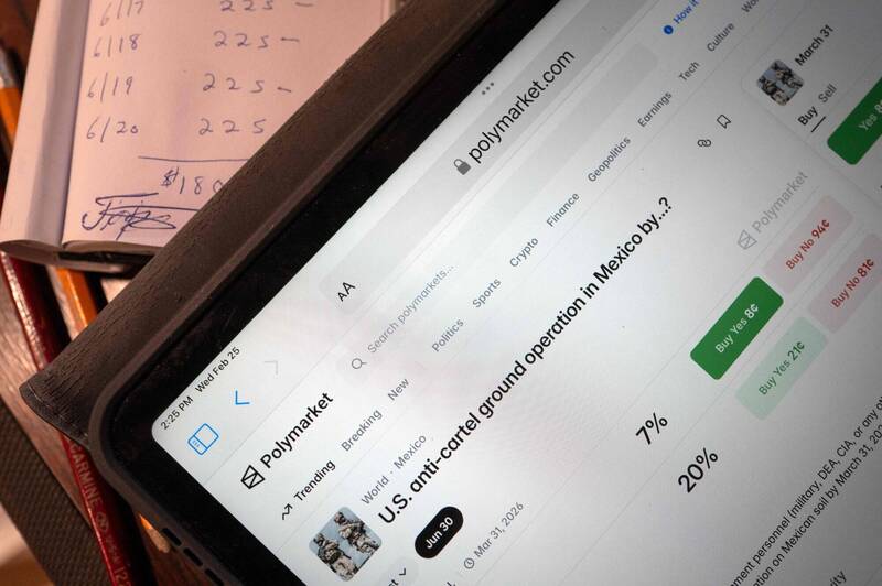 不單純?精準預測美國轟炸伊朗 6新辦帳號賺走3千萬元