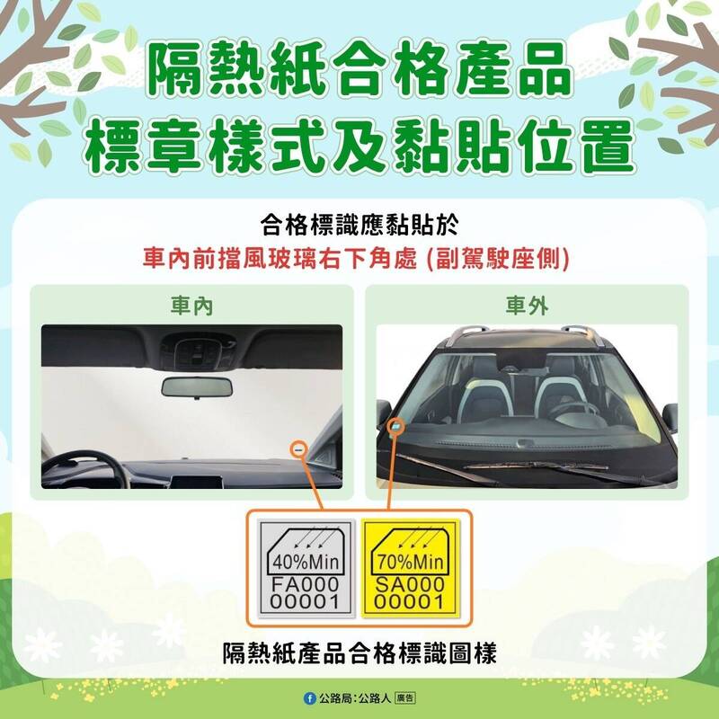 即日起第一次申領牌照的新車適用隔熱紙納管新制，車主要選用黏貼符合標準規定的隔熱紙。（圖由中壢監理站提供）