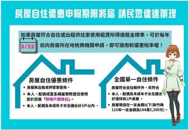 房屋自住優惠申報期限將屆。（圖由新竹縣稅務局提供）