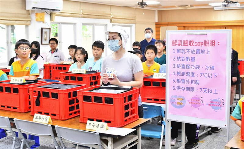 11.6萬學童有份!彰化「生生有鮮乳」擴及私校 經費破億全自籌