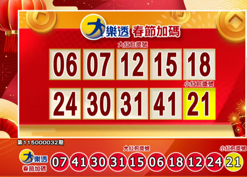 大樂透大、小紅包開獎號碼。（擷取自三立iNEWS《全民i彩券》）