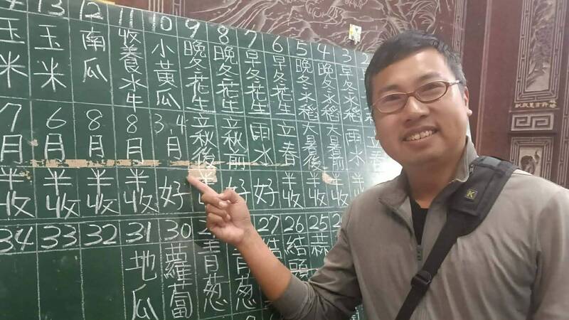 比AI還準?彰化農民元宵夜前進雲林 問來年收成好壞