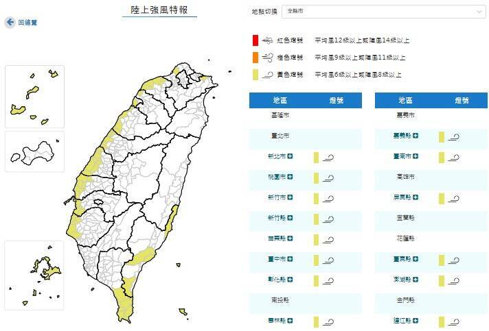 注意！ 14縣市陸上強風特報至週一晚上