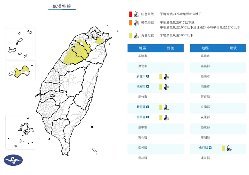 中央氣象署今天上午針對新北市、桃園市、新竹縣、苗栗縣、金門縣發布低溫特報，平地最低氣溫將探至10度以下。（圖擷自氣象署網站）