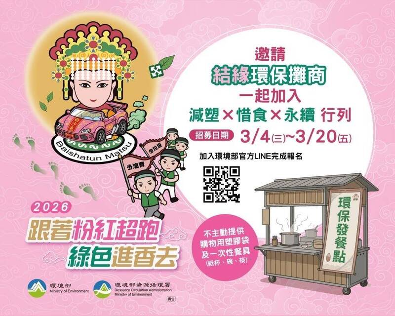 追粉紅超跑也要愛地球！白沙屯進香推「環保結緣攤商」