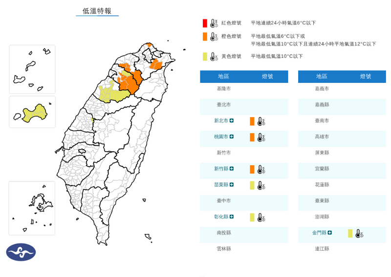 6縣市低溫特報！氣象署：恐持續探至10度以下
