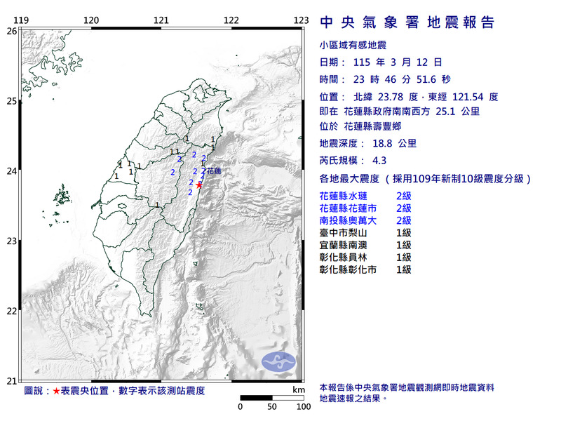 花蓮壽豐23:46發生規模4.3地震 最大震度2級 5縣市有感