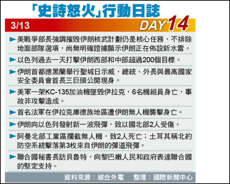 ��ʷʫŭ���ж���־