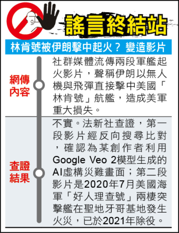 謠言終結站》美國林肯號被伊朗擊中起火? 變造影片