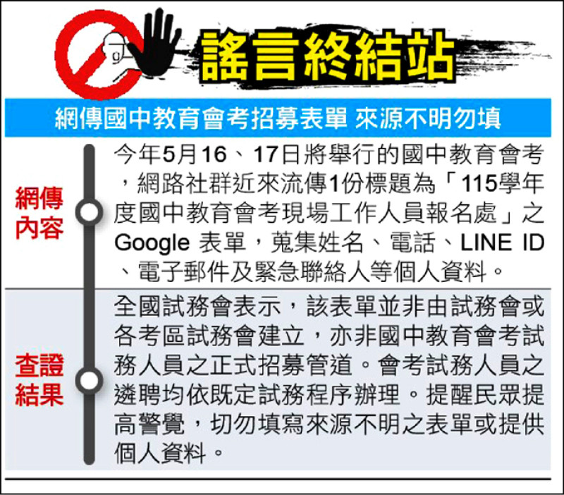 謠言終結站》網傳國中教育會考招募表單 來源不明勿填