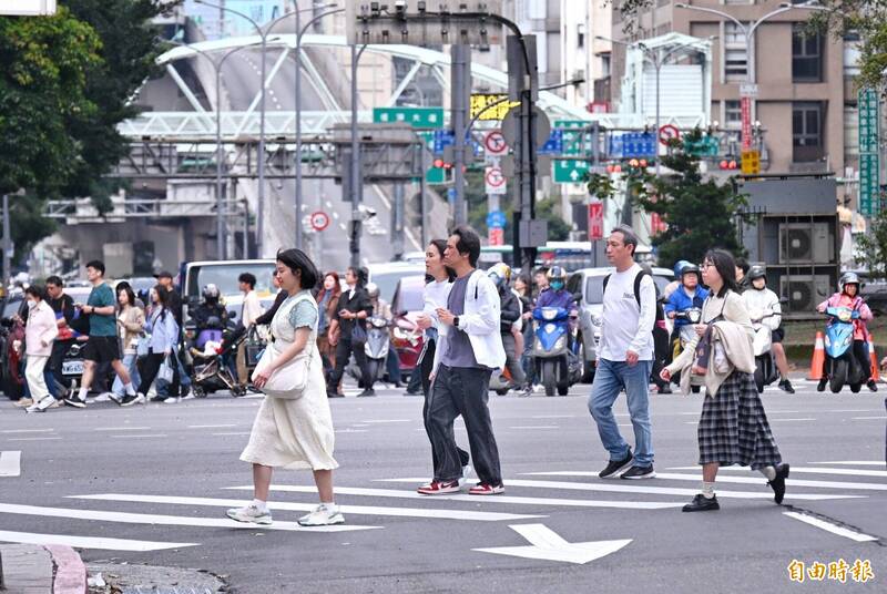 週二各地風和日麗 澎湖紫外線過量 中南部空品局部亮橘燈