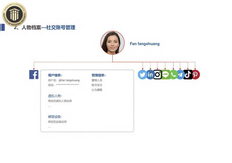 中科天玑的「养号系统」采取「一人、一机、一帐号」的方法模拟真实用户,使用一致的假个资与IP在9个不同平台注册。 (图撷取自《中科天玑文件》)