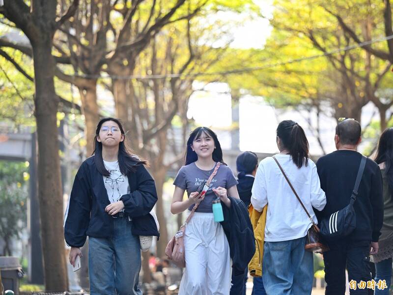 今各地舒適溫暖 週四起轉涼、週五鋒面影響北部有雨