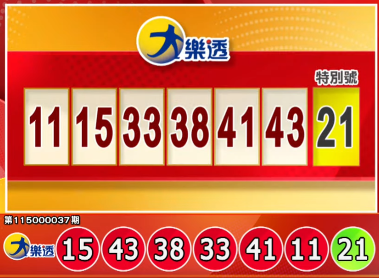 手刀對獎!3/20大樂透、今彩539、3星彩、4星彩獎號出爐啦