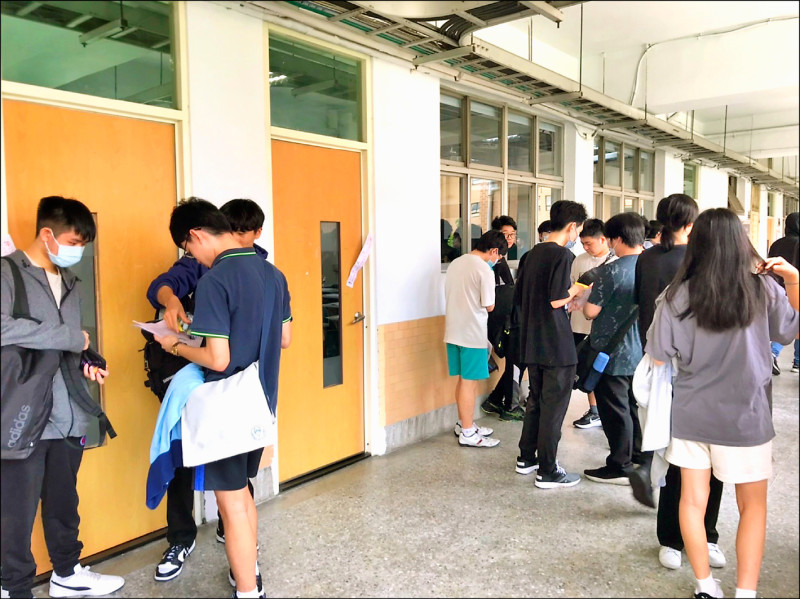 技專申請入學7484個名額