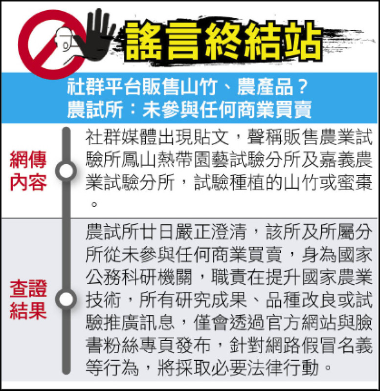 謠言終結站》 社群平台販售山竹、農產品? 農試所:未參與任何商業買賣