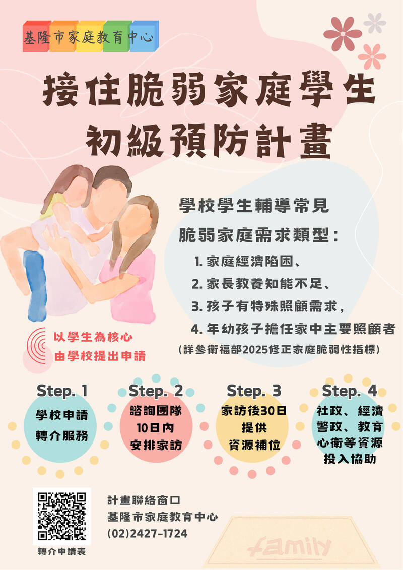 基隆脆弱家庭增加 推動初級預防計畫