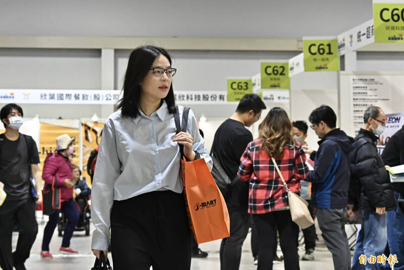 「青年畢業啟航」企業求才!畢業生盼起薪4萬起 產業曝求職者更關心福利