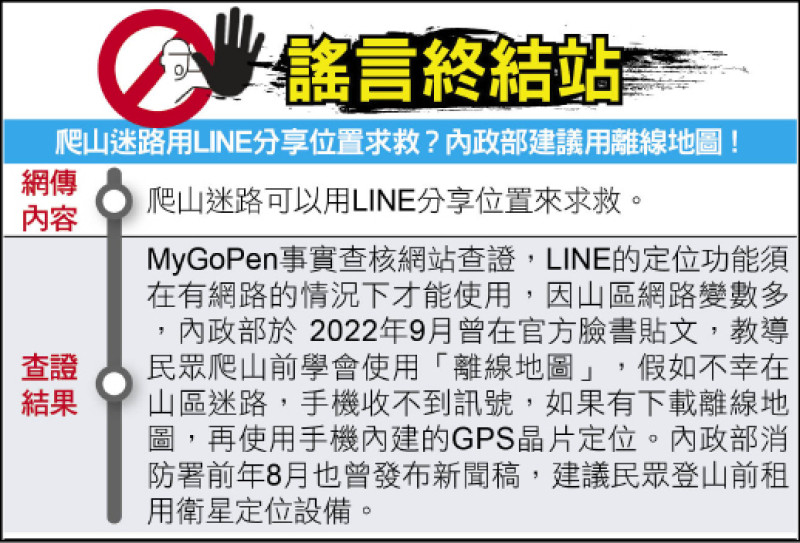 謠言終結站》 爬山迷路用LINE分享位置求救? 內政部建議用離線地圖!
