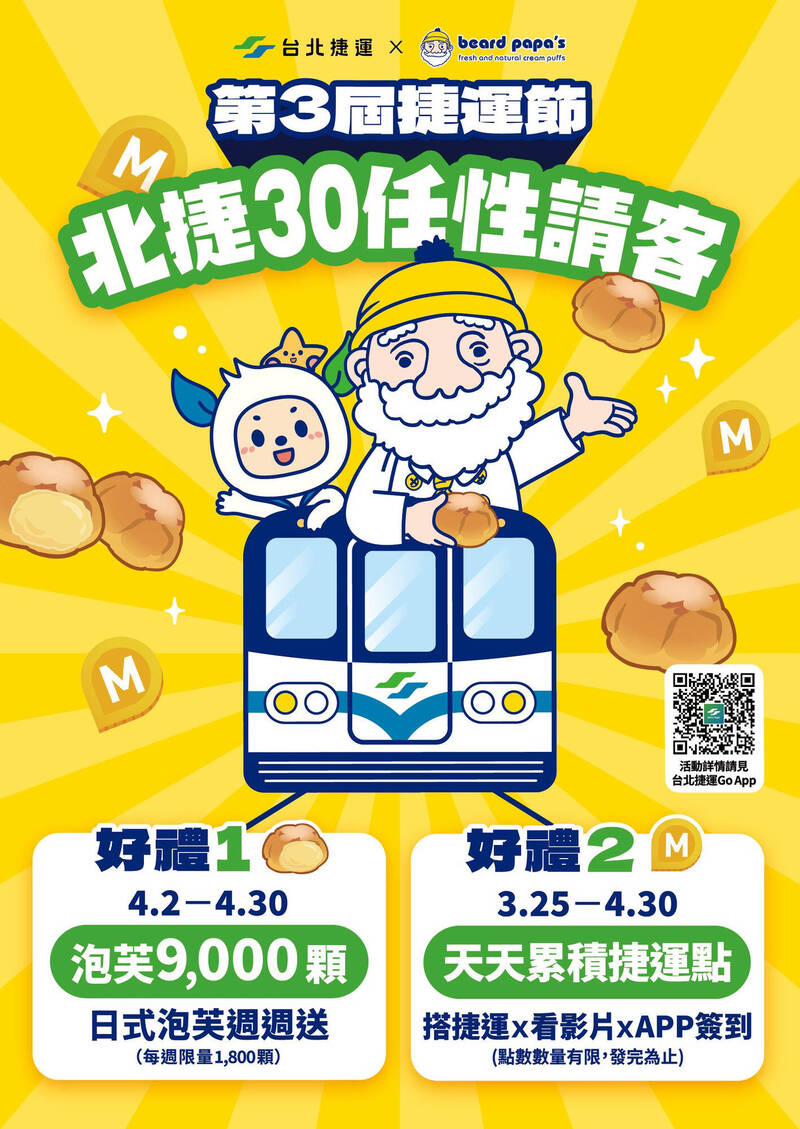 「台北捷運Go」App簽到領捷運點 可兌換日式香草泡芙