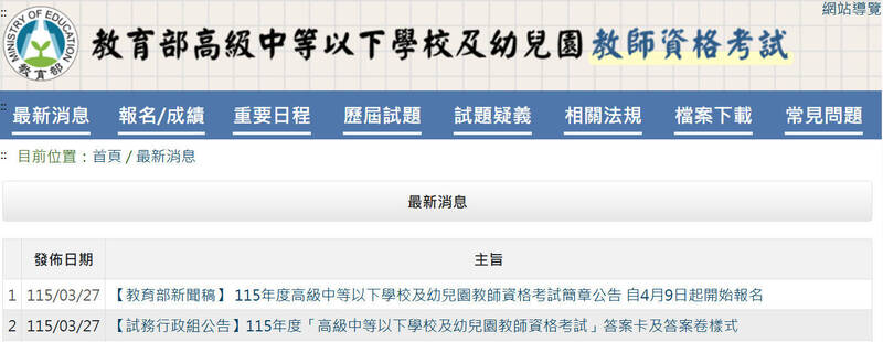 鐵飯碗生鏽?教師資格考通過率5成 教部公布今年教檢簡章