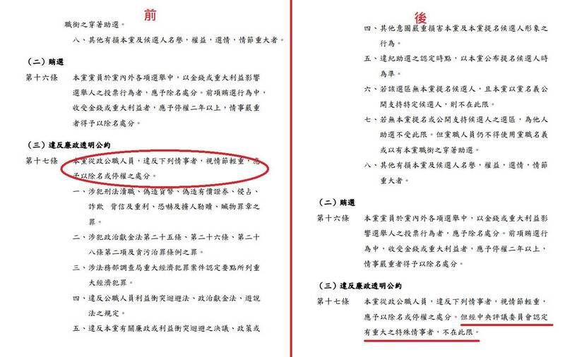 民眾黨為柯改規章!前中央委員轟「此地無銀三百兩」