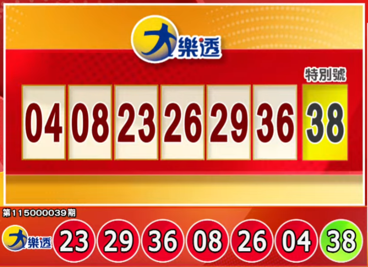 大樂透開獎號碼。（擷取自三立iNEWS《全民i彩券》）