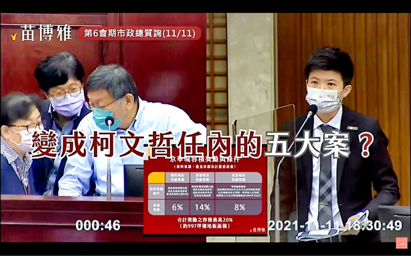 苗博雅嘆柯文哲走偏 成喊超越藍綠的「詐騙份子」