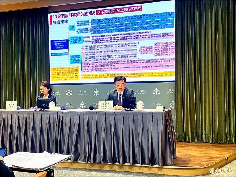 防少年淪人球 少事法禁法院再移送 違憲