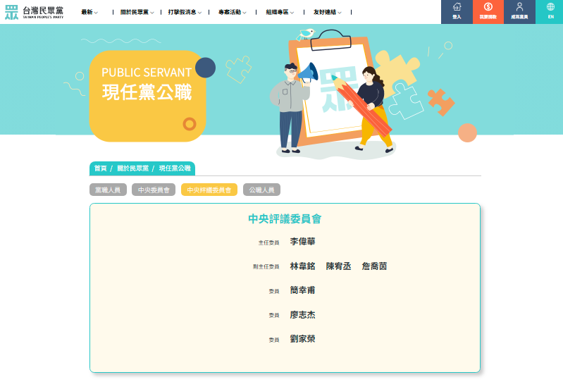 民眾黨是高學歷菁英政黨？四叉貓：最高級別審判單位有人僅國中畢業