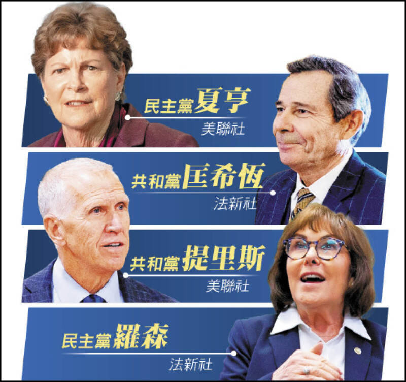 03/29各報重點新聞一覽