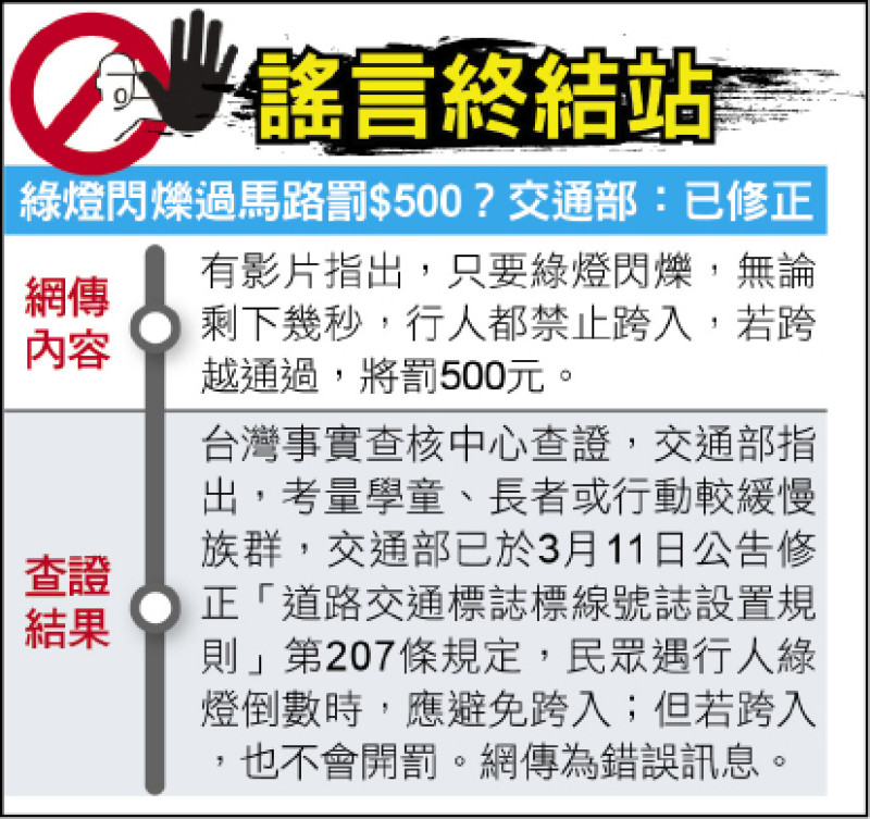 謠言終結站》綠燈閃爍過馬路罰$500?交通部:已修正