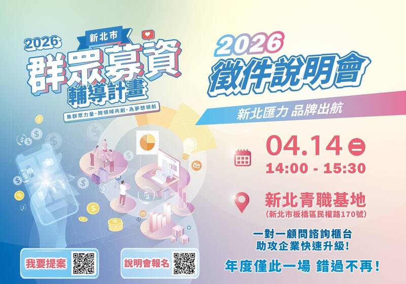 新北市群眾募資輔導計畫徵件開跑 4/14辦說明會