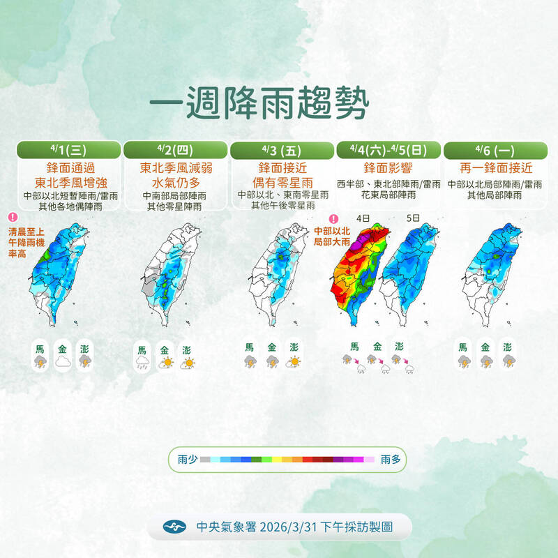 3波鋒面接力報到! 全台迎雨神「降雨熱區」曝光
