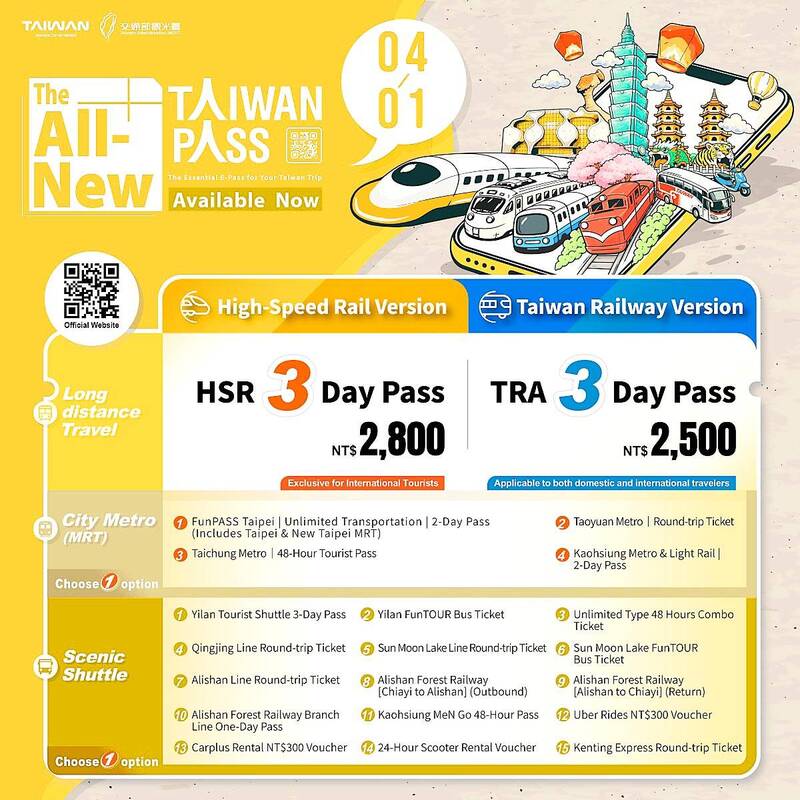 《TAIPEI TIMES》 New streamlined Taiwan Pass to go on sale today