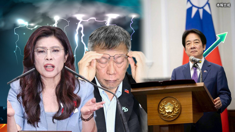 自由爆新聞》民調「挺賴清德」逼近這數字!藍白雙跌、不信柯文哲比例驚人