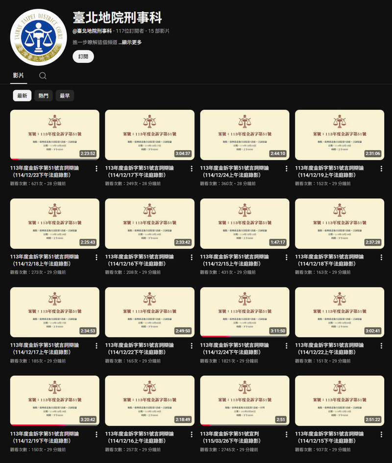 京華城案審判影片今公開播送  最熱門Top 5榜單出爐