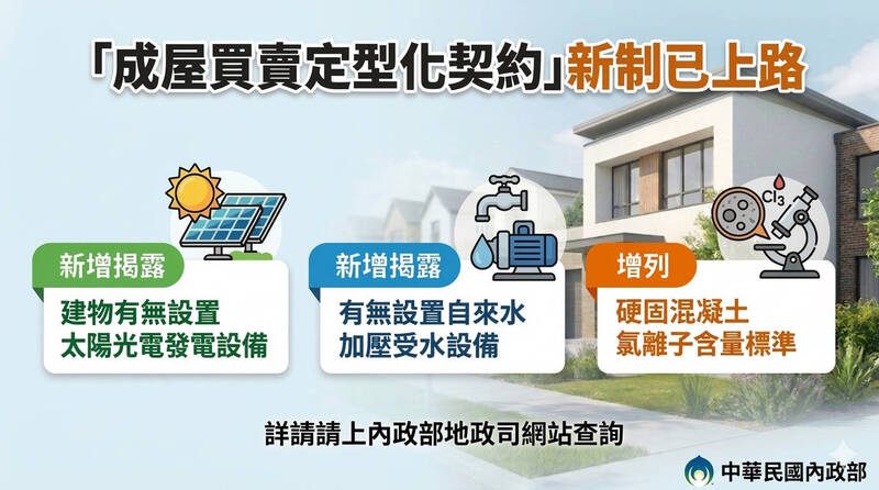 內政部成屋買賣新制上路 強制揭露節能標示、光電設備